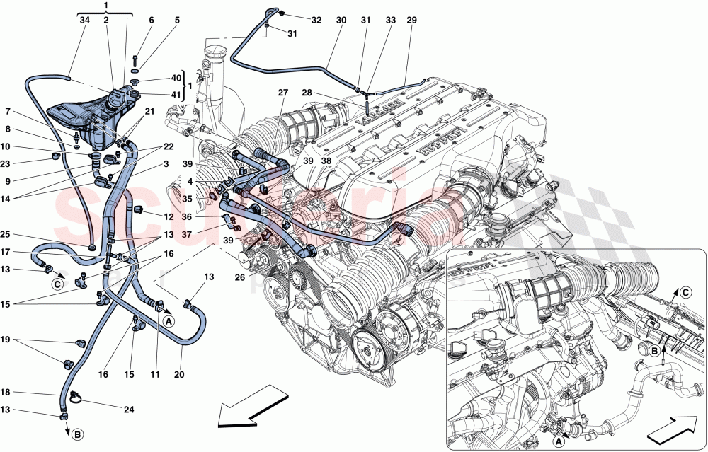 COOLING - HEADER TANK AND PIPES of Ferrari Ferrari GTC4Lusso