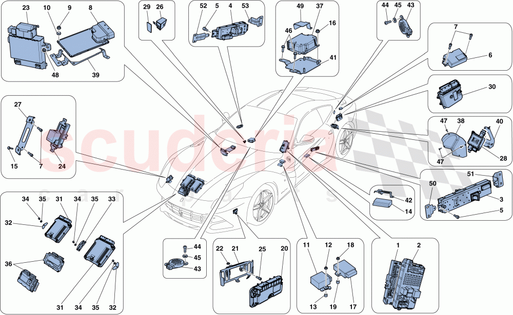 VEHICLE ECUs of Ferrari Ferrari F12 Berlinetta