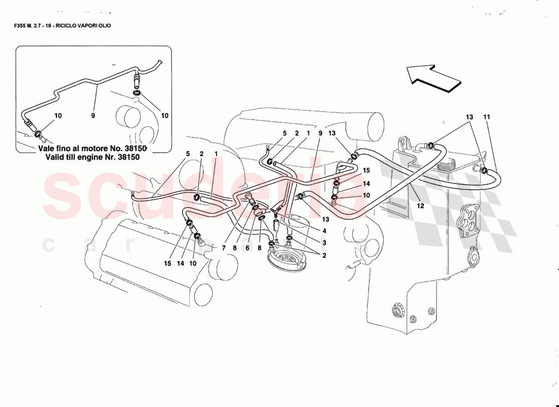 BLOW-BY SYSTEM of Ferrari Ferrari 355 (2.7 Motronic)