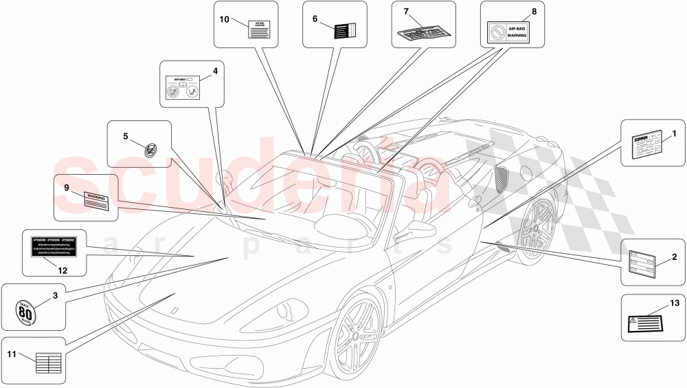 ADHESIVE LABELS AND PLAQUES of Ferrari Ferrari 430 Spider