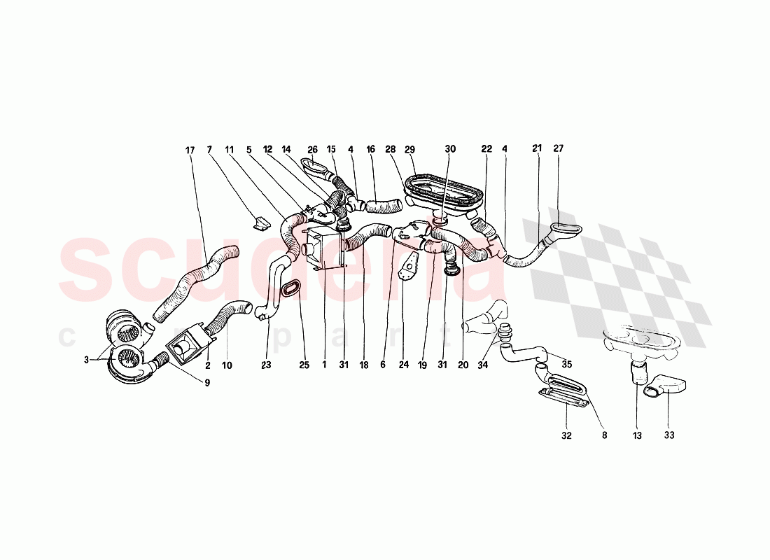 Heating System of Ferrari Ferrari 288 GTO