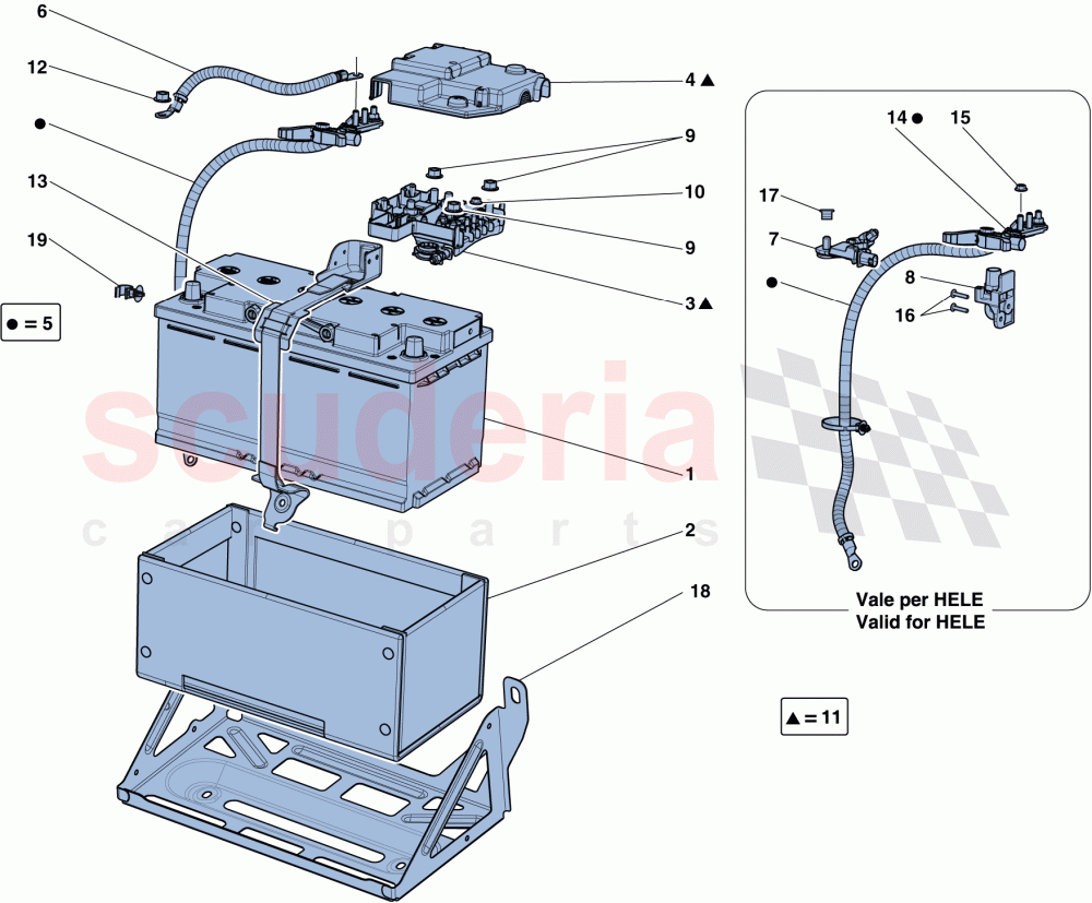 BATTERY of Ferrari Ferrari California T