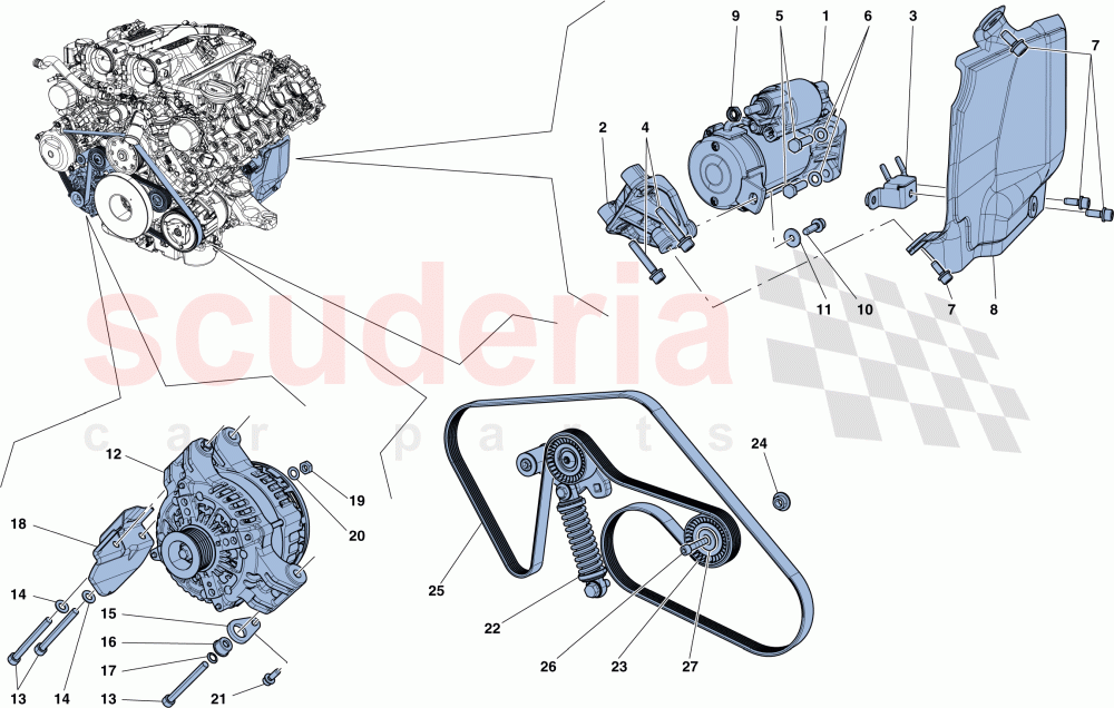 ALTERNATOR - STARTER MOTOR of Ferrari Ferrari GTC4Lusso T