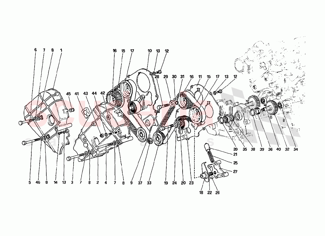 Timing System - Controls of Ferrari Ferrari 288 GTO