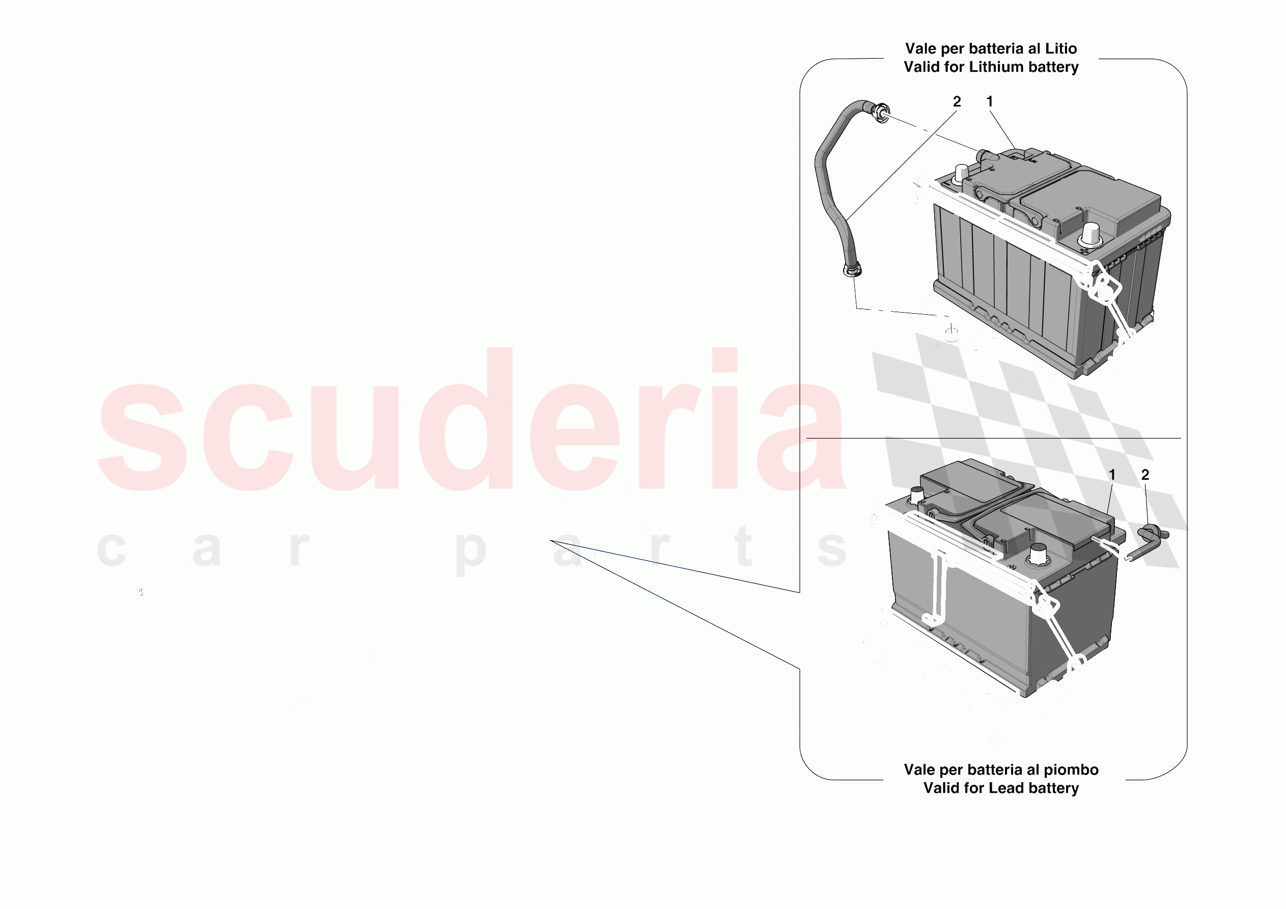 BATTERIES of Ferrari Ferrari 488 Pista Europe