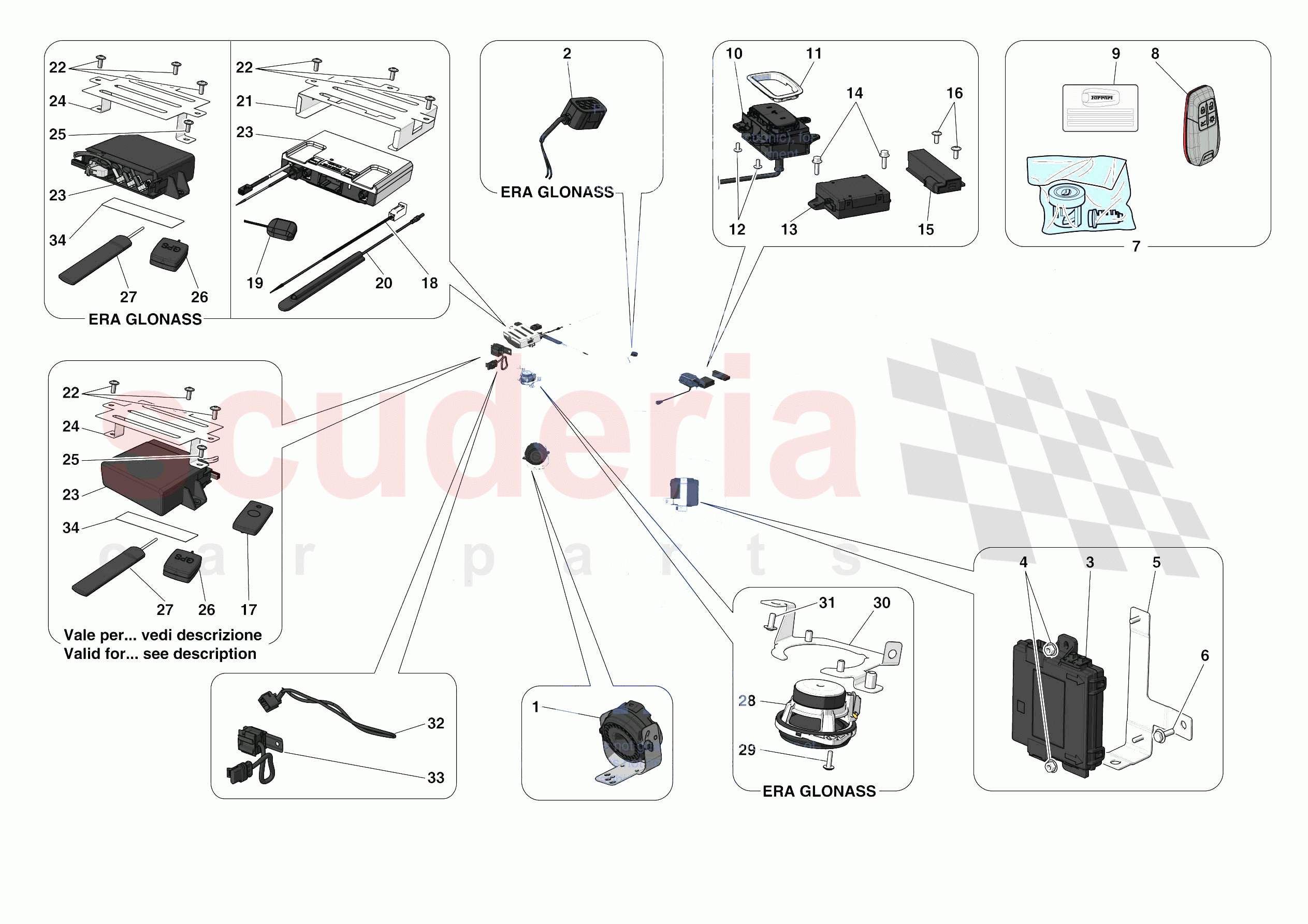 ANTI-THEFT SYSTEM of Ferrari Ferrari 488 Pista Europe