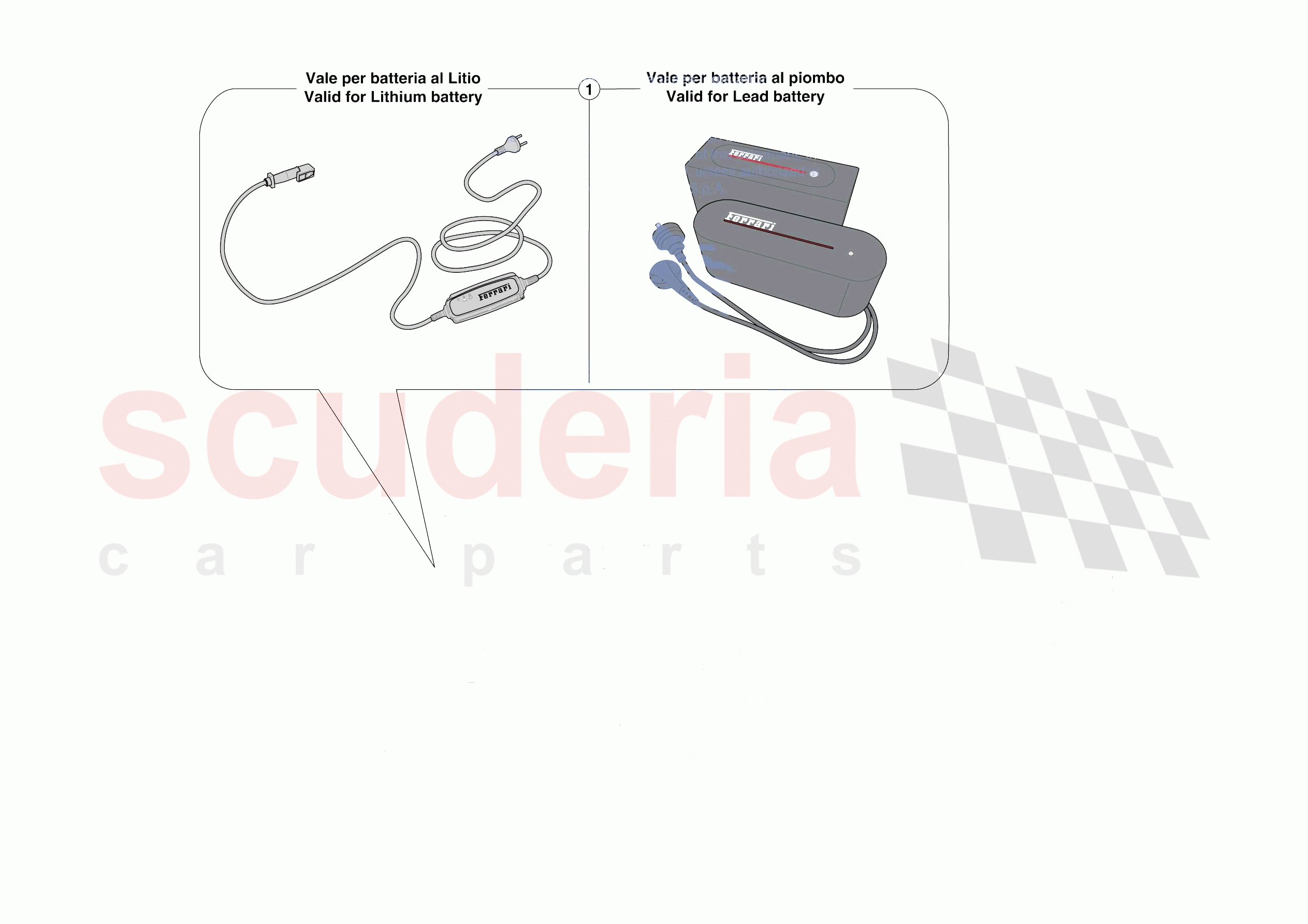 BATTERY CHARGING SYSTEM of Ferrari Ferrari 488 Pista USA