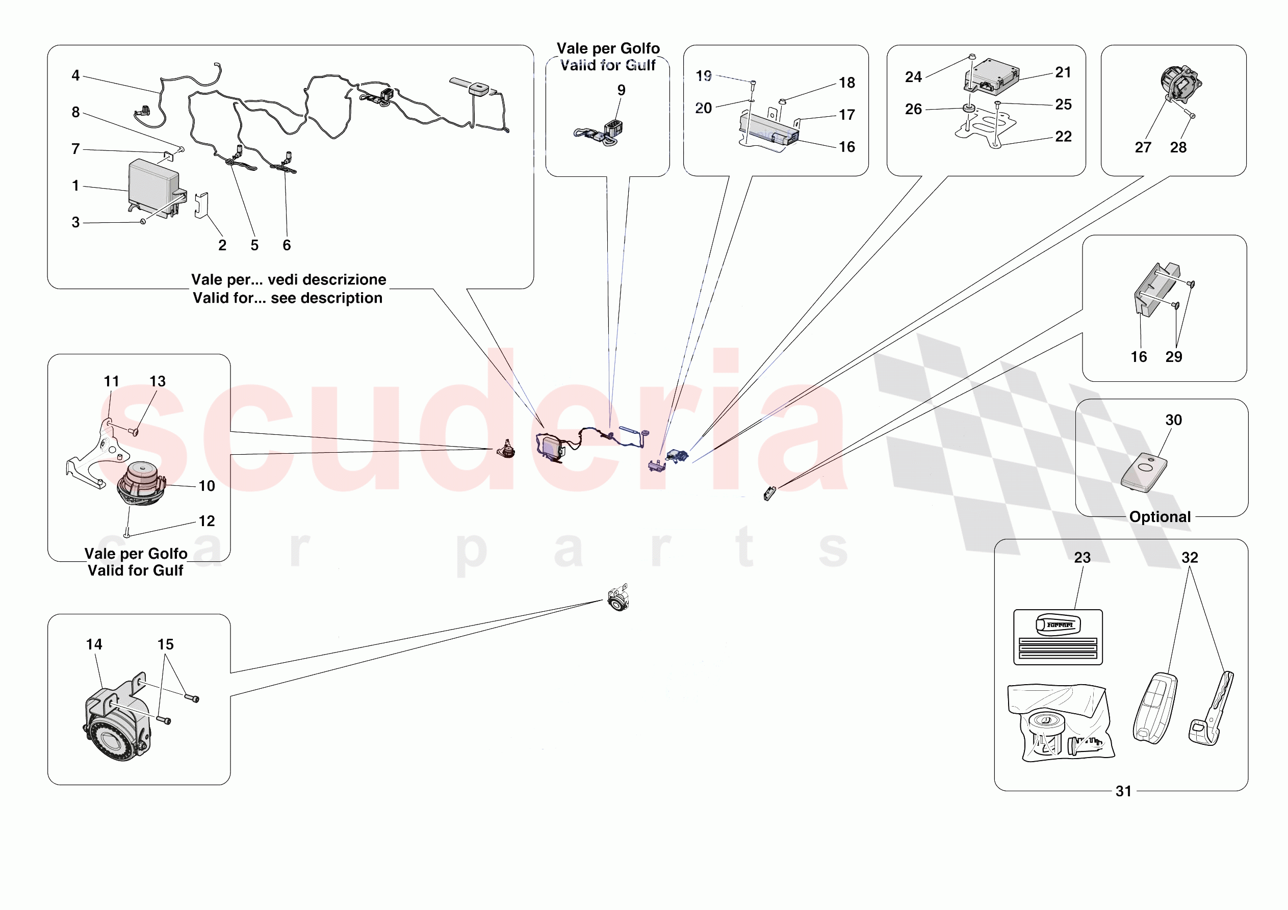 ANTI-THEFT SYSTEM of Ferrari Ferrari 812 Competizione A Europe