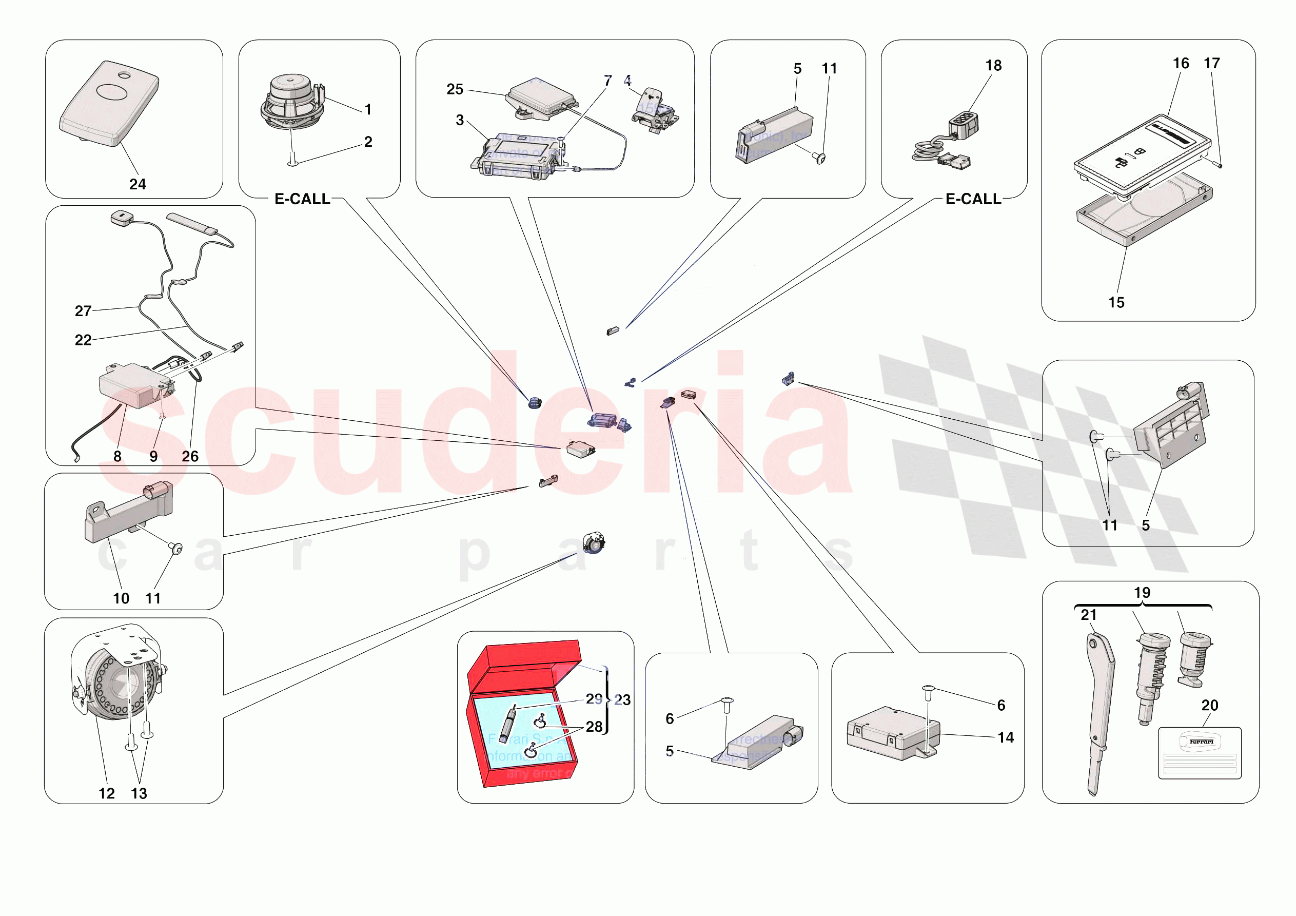 ANTI-THEFT SYSTEM of Ferrari Ferrari Daytona SP3 Europe