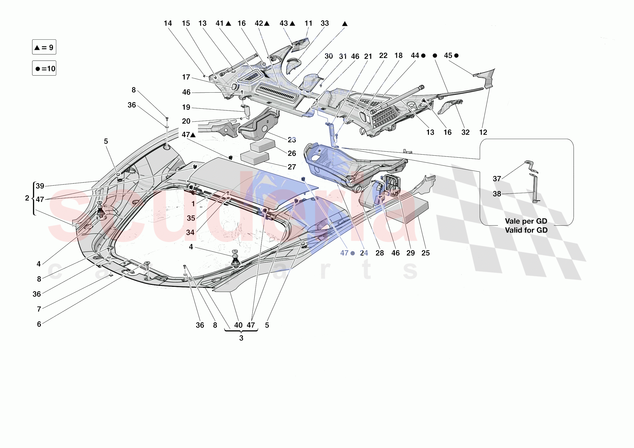 FRONT SUBSTRUCTURE TRIM of Ferrari Ferrari SF90 Spider Europe