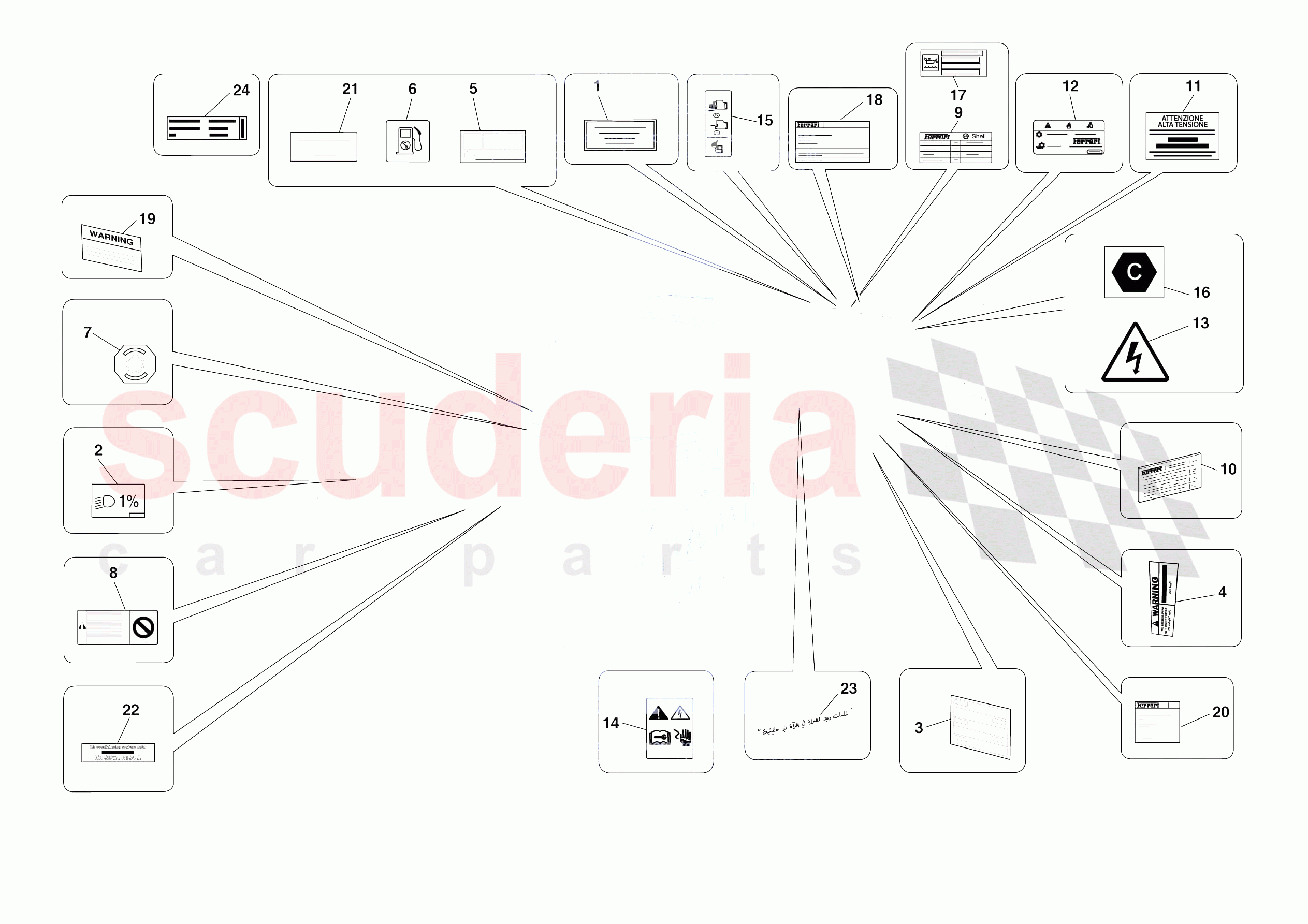 PLATES of Ferrari Ferrari SF90 XX Spider Europe