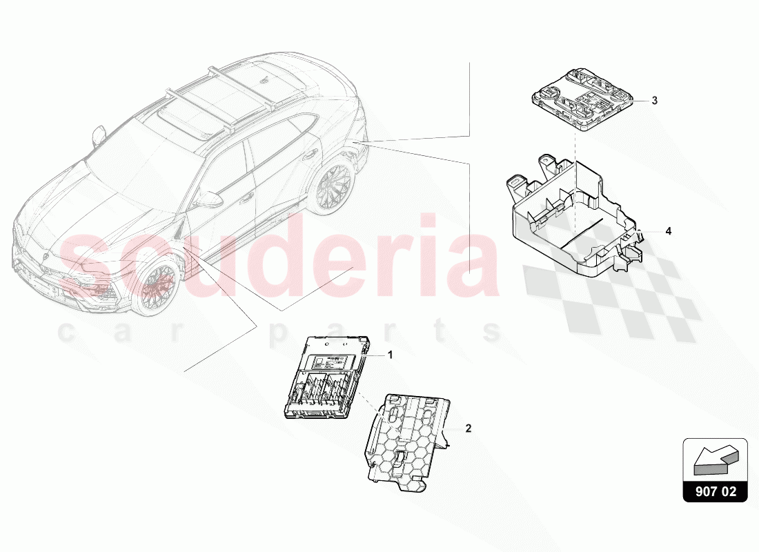 ONBOARD SUPPLY CONTROL UNIT of Lamborghini Lamborghini Urus