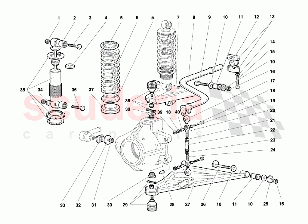 Front Suspension of Lamborghini Lamborghini Diablo SE30 (1993-1995)