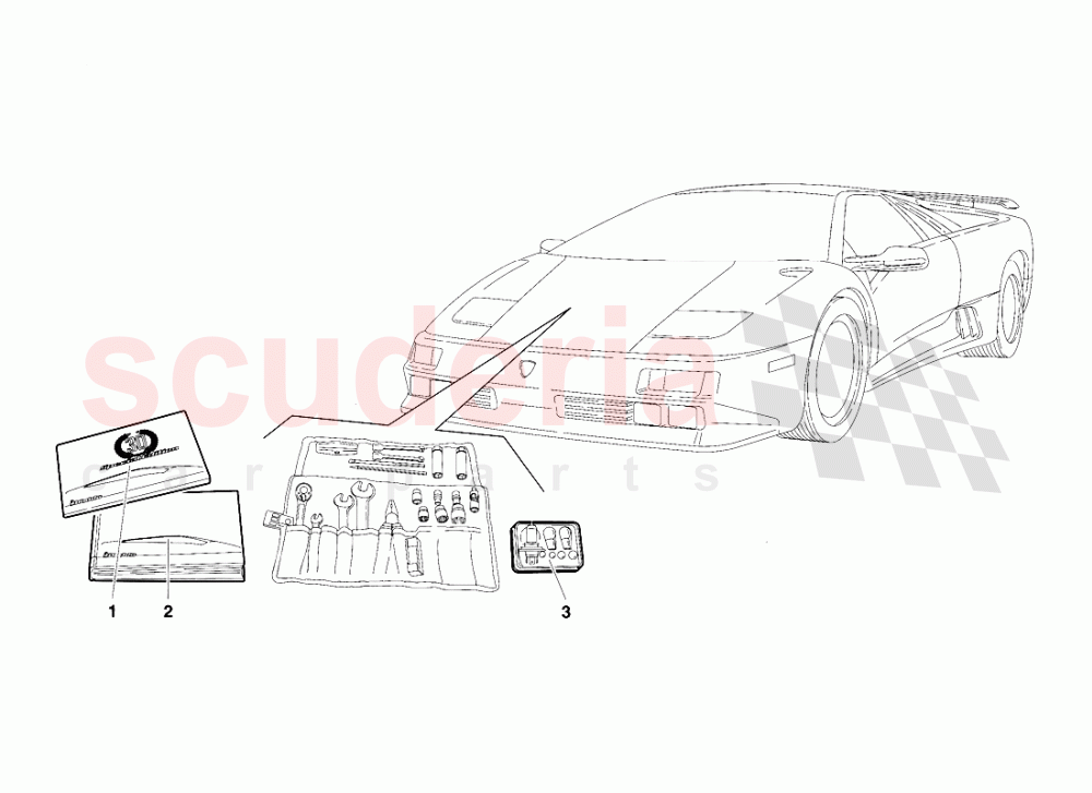 Accessories (Valid for USA - January 1995) of Lamborghini Lamborghini Diablo SE30 (1993-1995)