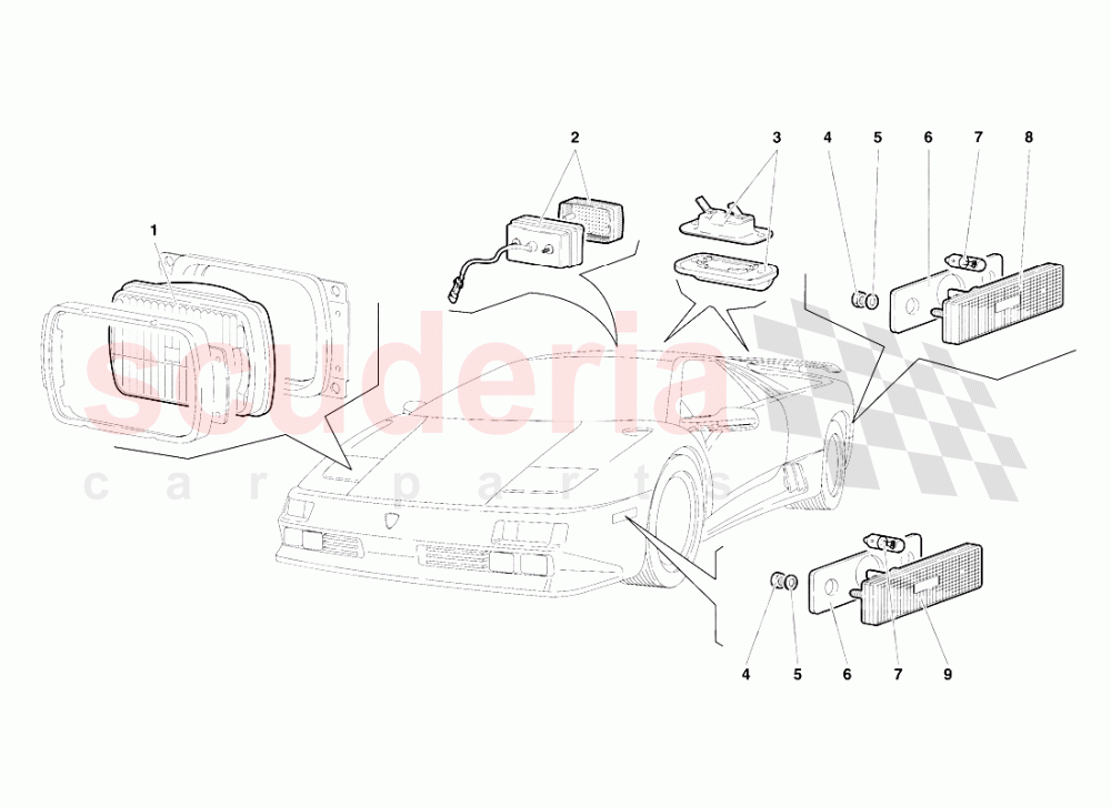 Lights (Valid for USA - January 1995) of Lamborghini Lamborghini Diablo SE30 (1993-1995)