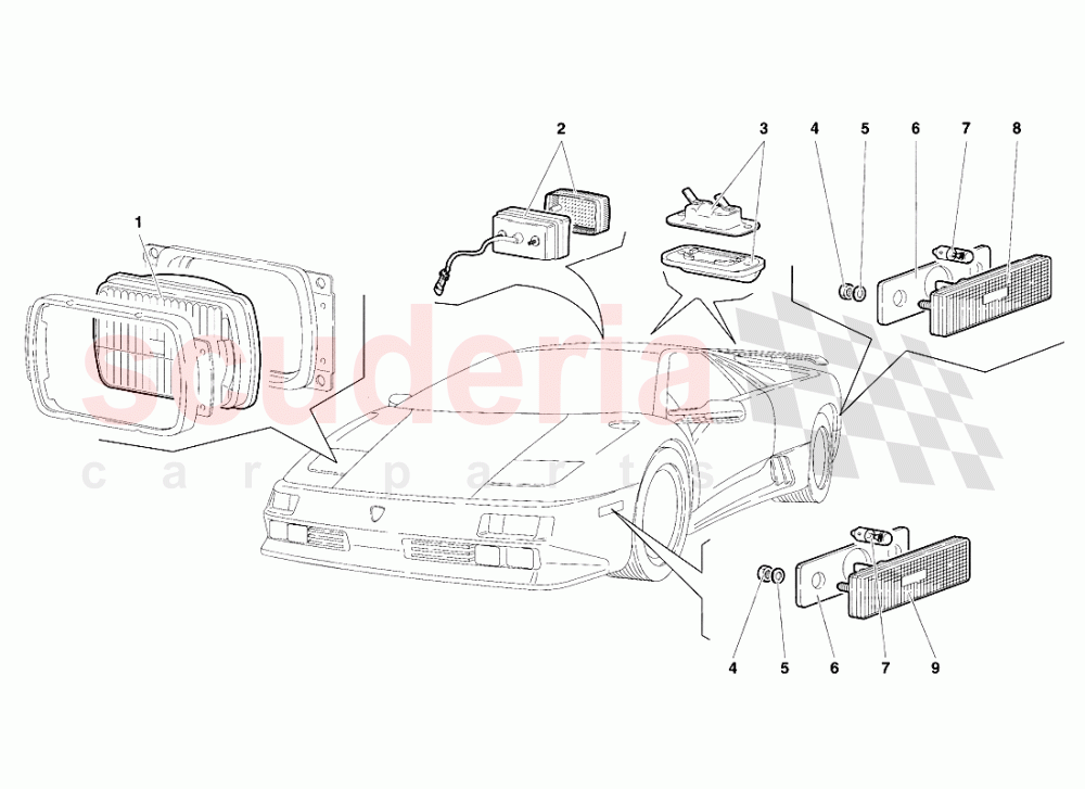 Lights (Valid for Canada - January 1995) of Lamborghini Lamborghini Diablo SE30 (1993-1995)