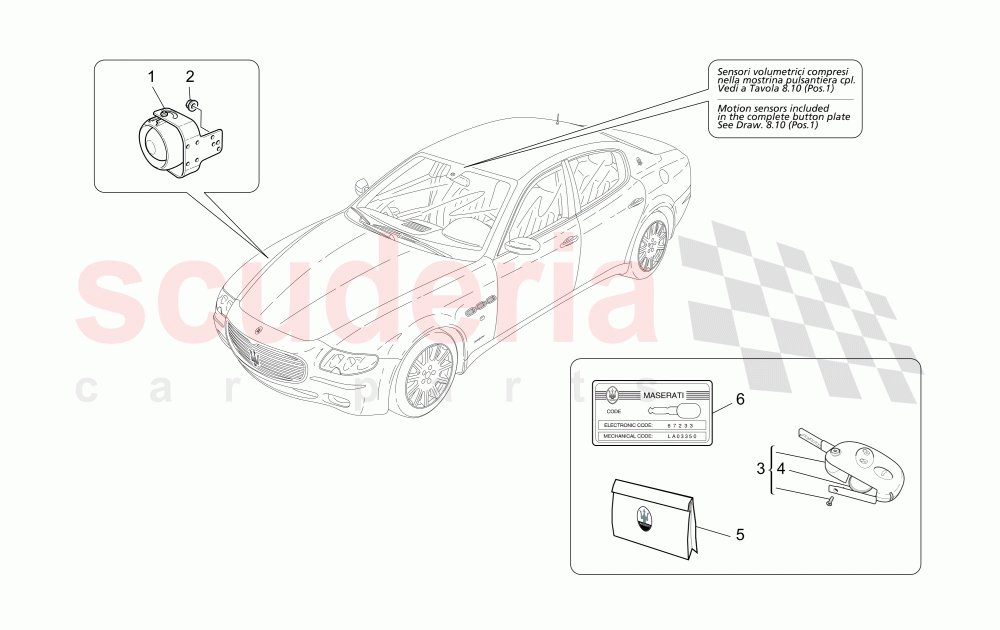 ALARM AND IMMOBILIZER SYSTEM of Maserati Maserati Quattroporte (2003-2007) DuoSelect