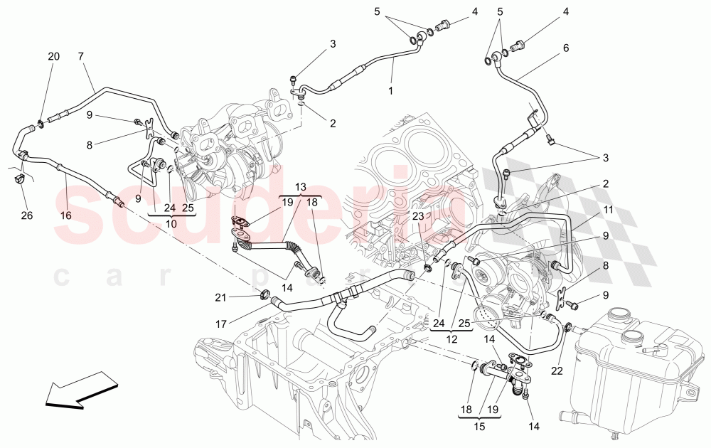 TURBOCHARGING SYSTEM: LUBRICATION AND COOLING of Maserati Maserati Levante (2017+) S