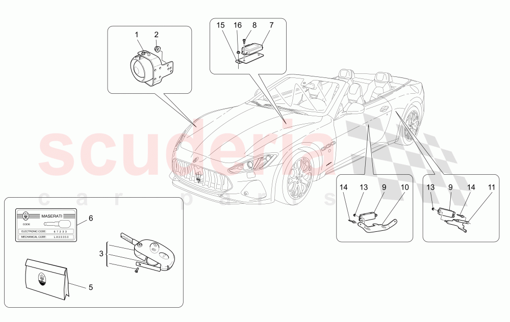 ALARM AND IMMOBILIZER SYSTEM of Maserati Maserati GranCabrio (2016+) MC