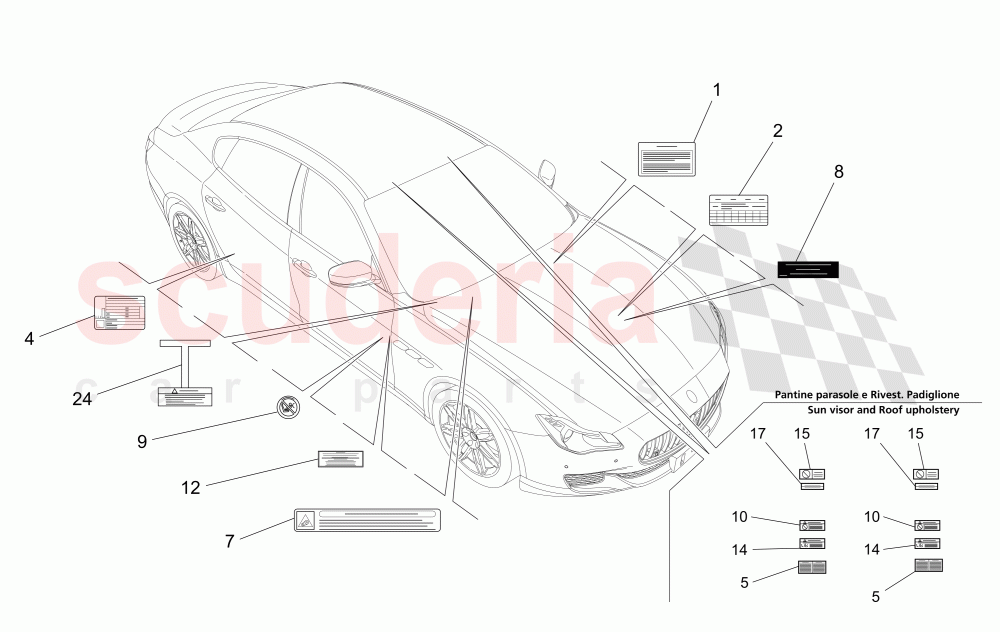 STICKERS AND LABELS of Maserati Maserati Quattroporte (2013-2016) S Q4