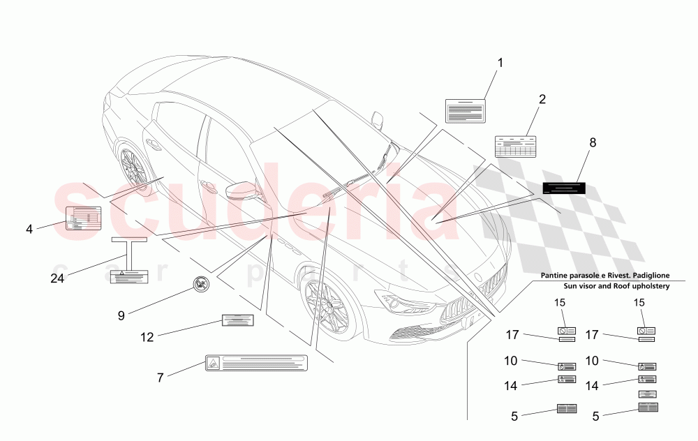 STICKERS AND LABELS of Maserati Maserati Ghibli (2017+) S