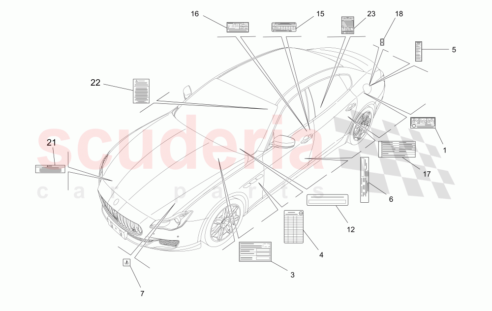 STICKERS AND LABELS of Maserati Maserati Quattroporte (2017+) S Q4