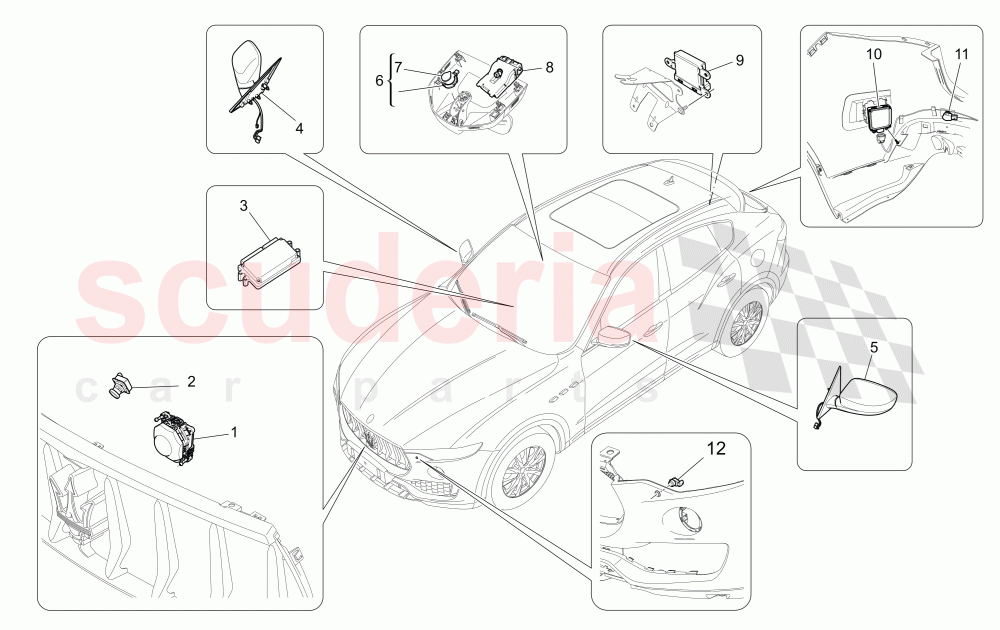 DRIVE ASSISTANCE SYSTEM of Maserati Maserati Levante (2017+) S