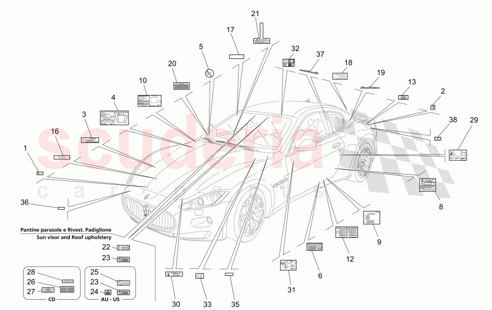 STICKERS AND LABELS of Maserati Maserati GranTurismo (2008-2010) S