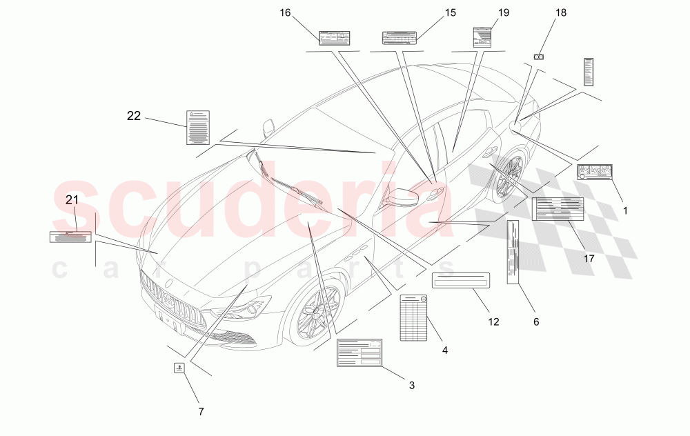 STICKERS AND LABELS of Maserati Maserati Ghibli (2017+) S Q4