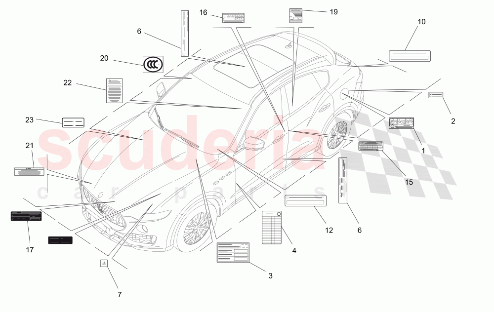 STICKERS AND LABELS of Maserati Maserati Levante (2017+)