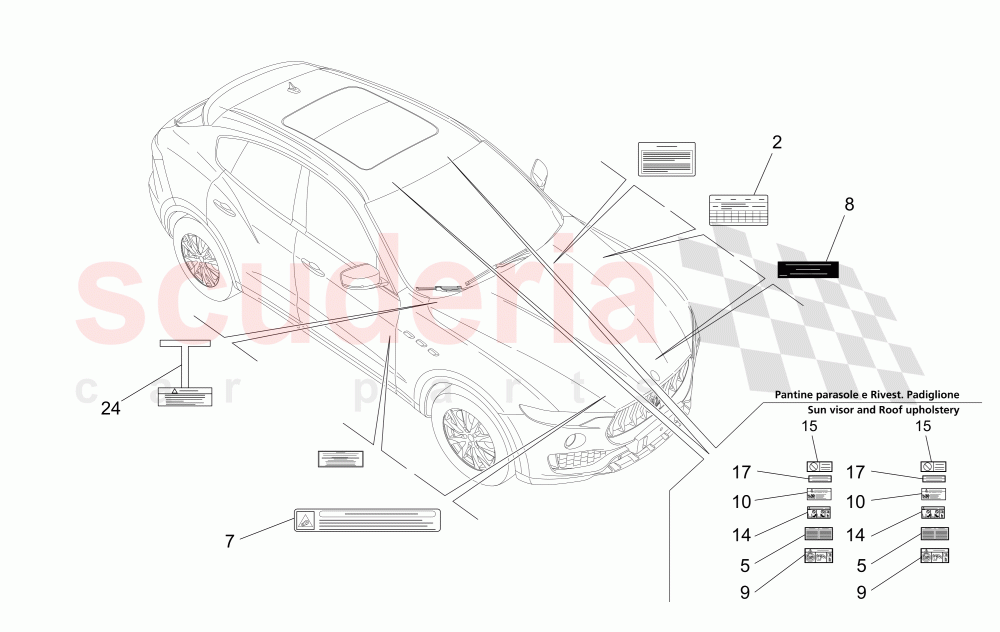 STICKERS AND LABELS of Maserati Maserati Levante (2017+) Diesel