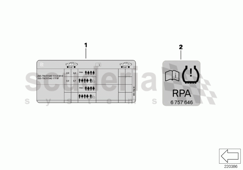 LABEL "TIRE PRESSURE" of Rolls Royce Rolls Royce Phantom