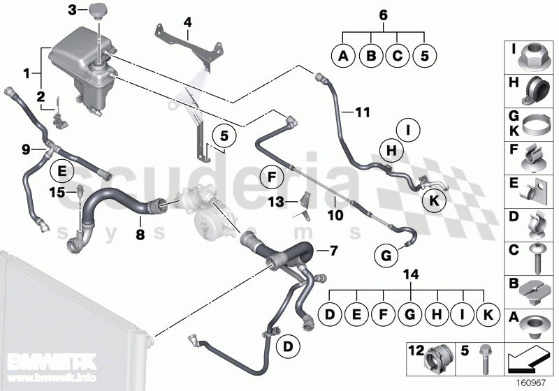 Radiator - coolant hoses of Rolls Royce Rolls Royce Phantom Extended Wheelbase