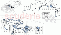 CIRCUIT D'AIR SECONDAIRE