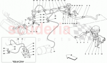 CIRCUIT D'AIR SECONDAIRE