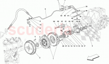 EMBRAYAGE ET COMMANDES -PAS POUR F1-