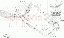 CIRCUIT DE REFROIDISSEMENT