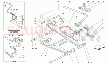 SUSPENSION ARRIÈRE - TRIANGLES ET BARRE STABILISATRICE