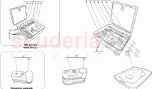 KIT D'OUTILS -NON POUR VERSION AVEC ROUE DE SECOURS-