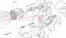 EMBRAYAGE ET COMMANDES -PAS POUR F1-