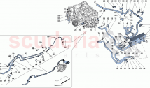 CIRCUIT DE LUBRIFICATION ET DE REFROIDISSEMENT DE L'HUILE DE LA BOÎTE DE VITESSES