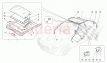 CARROSSERIE ET HABILLAGE