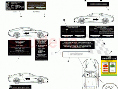 Photo of Label Fuel Consumption Data Vanquish Auto DD33 975411…