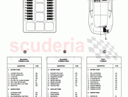 Photo of FUSEBOX REARWARD 37 120603…