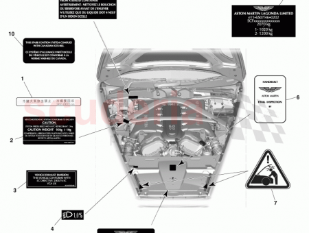 Photo of Manufactures Plate Small Series Europe ED33 973615…