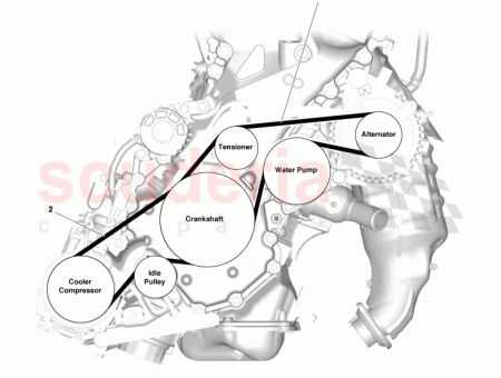 Photo of Belt V Cooler Compressor to Crankshaft Pulley 90916…