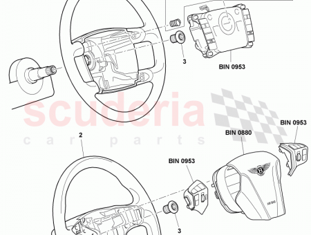 Photo of steering wheel also use…