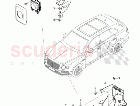 Photo of Hexagon socket oval head bolt combi…