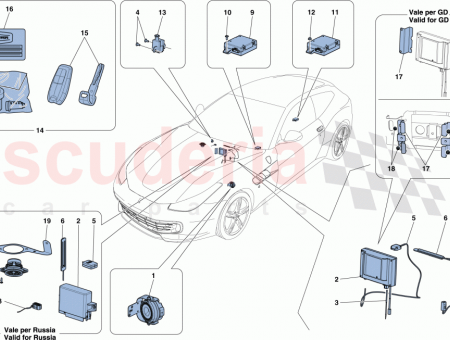 Photo of GLONASS ECU…