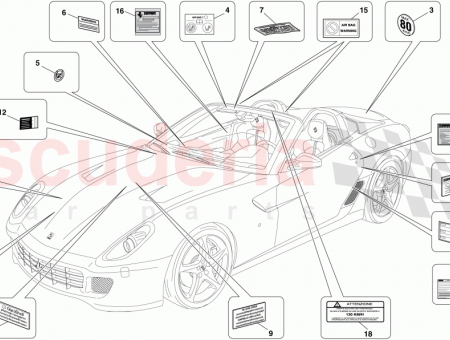 Photo of LUBRICATION LABEL…